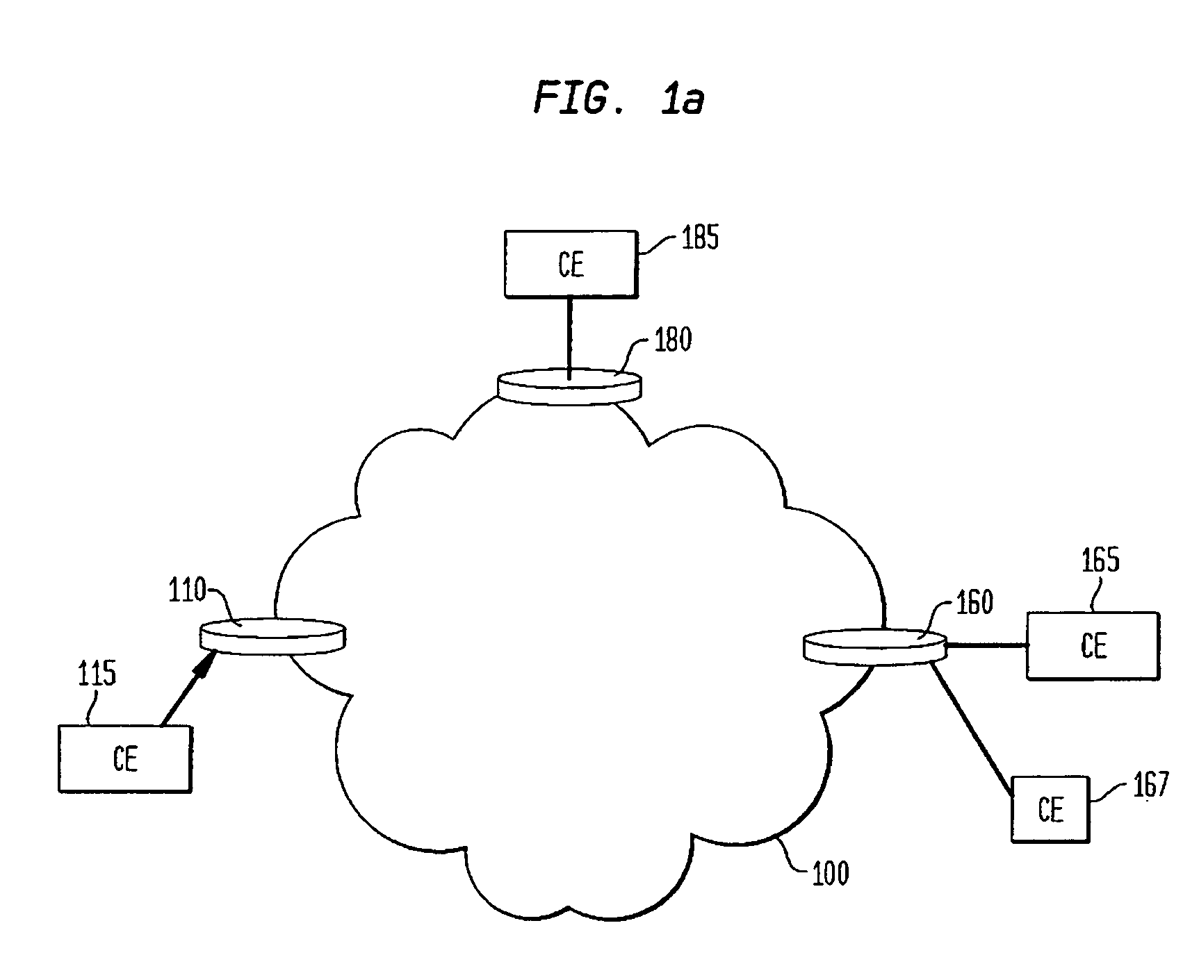 Method and apparatus for modeling and analyzing MPLS and virtual private networks