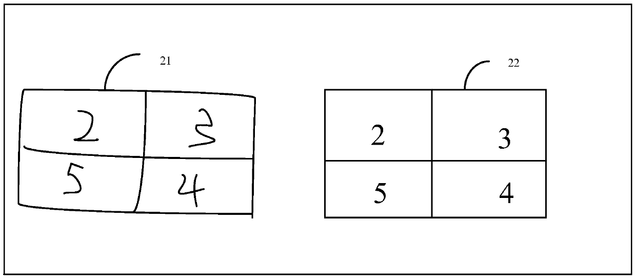 An information processing method and electronic device