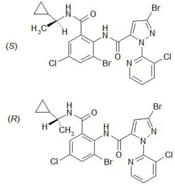 Insecticidal composition containing cyclaniliprole