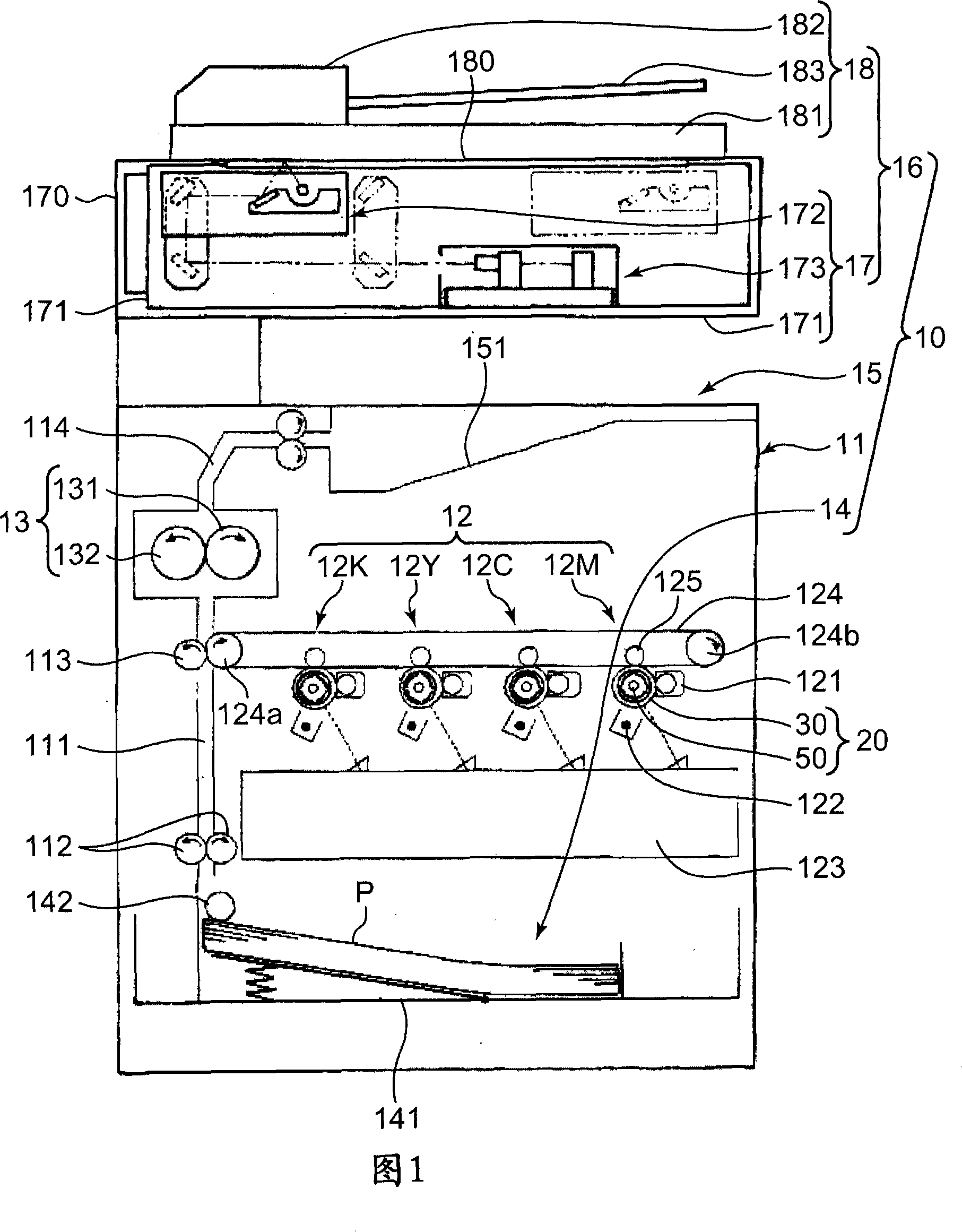 Sensitization drum unit and image forming apparatus equipped therewith