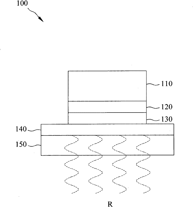 Thermal radiation heat dissipation light-emitting diode structure and manufacturing method thereof