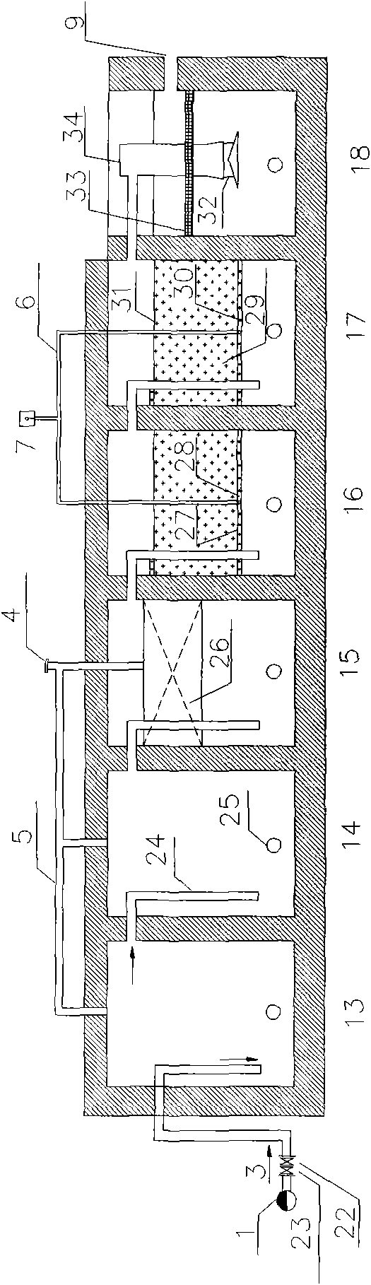 Method for treating village sewage and specific device thereof