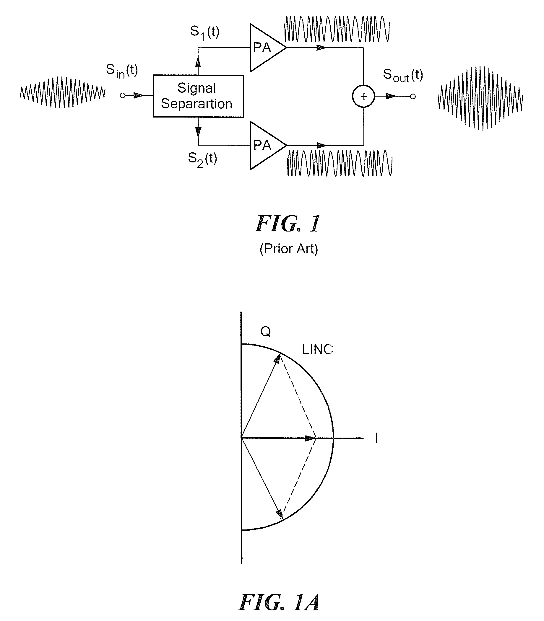 Radio-frequency (RF) amplifier circuits and related techniques