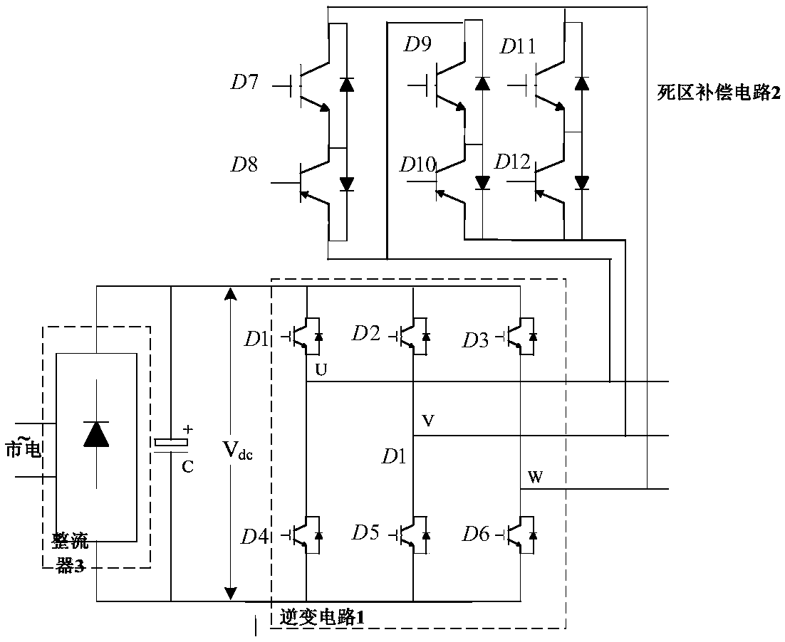 Dead zone compensation method, device, system, and drive controller