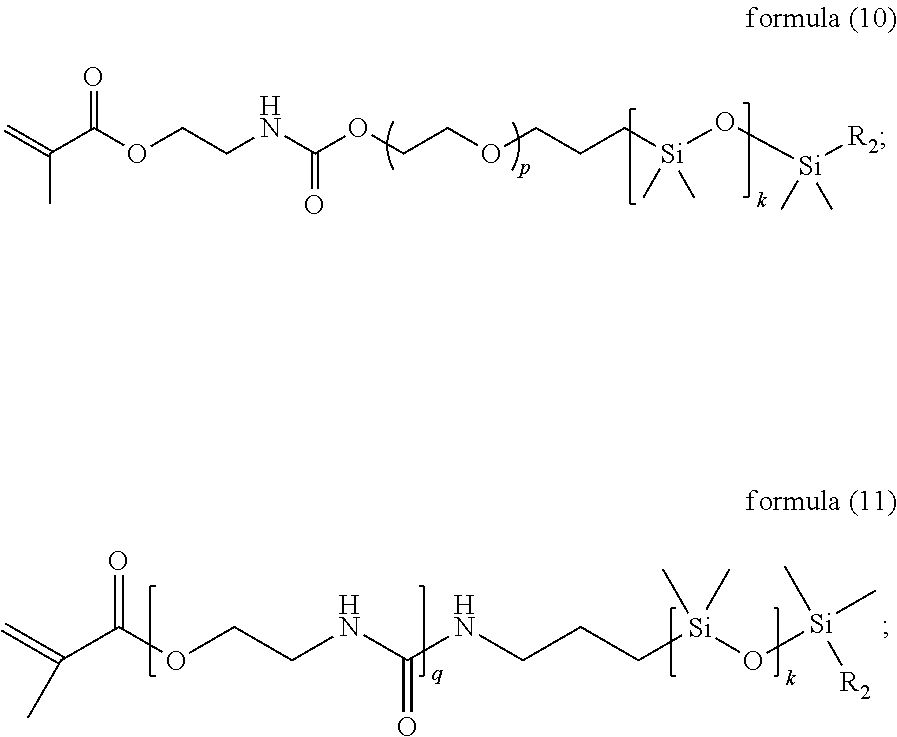 Water-soluble silicone macromer, silicone hydrogel composition, silicone hydrogel contact lenses and method for manufacturing the same