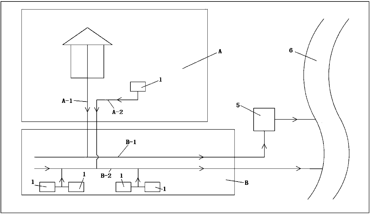 Scope pollution control system and method used for separate system drainage pipe network system