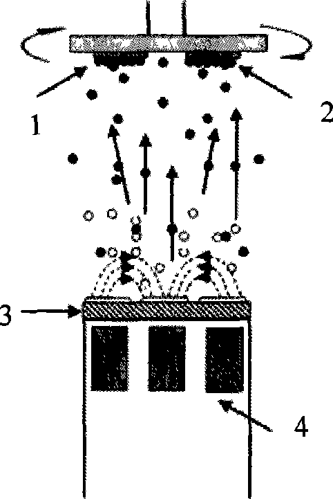 Production method for film generating in-plane uniaxial magnetic anisotropy in non-inducement magnetic field
