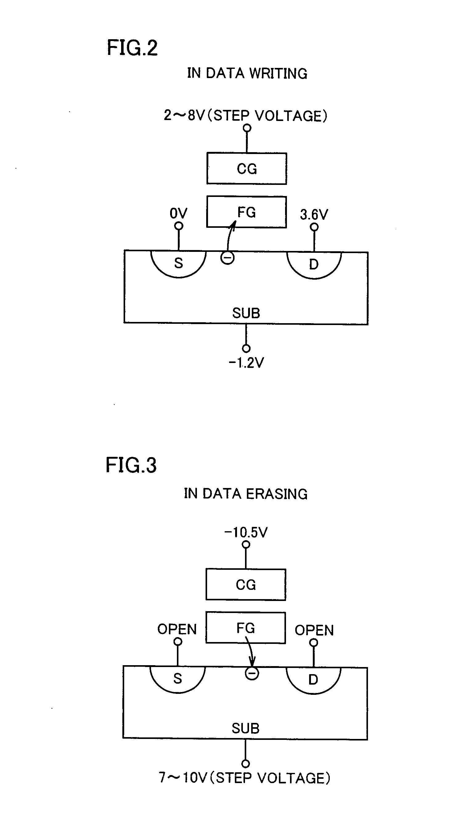 Floating-gate nonvolatile semiconductor memory device