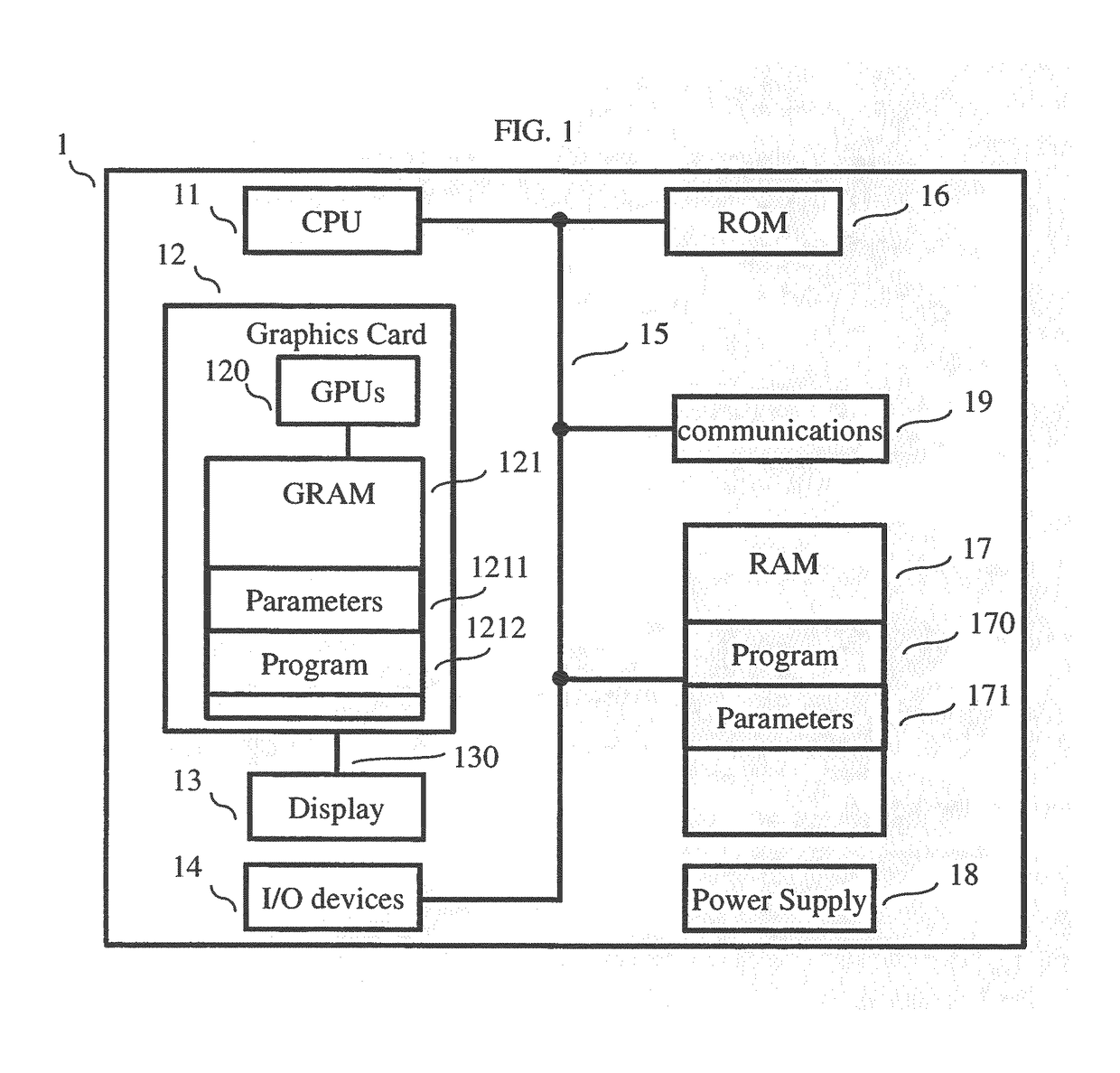 Cache friendly jittered hemispherical sampling