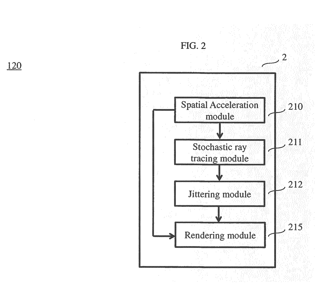 Cache friendly jittered hemispherical sampling