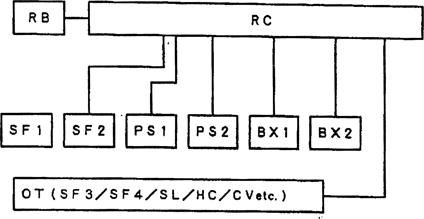 Safety device of automatic machinery system