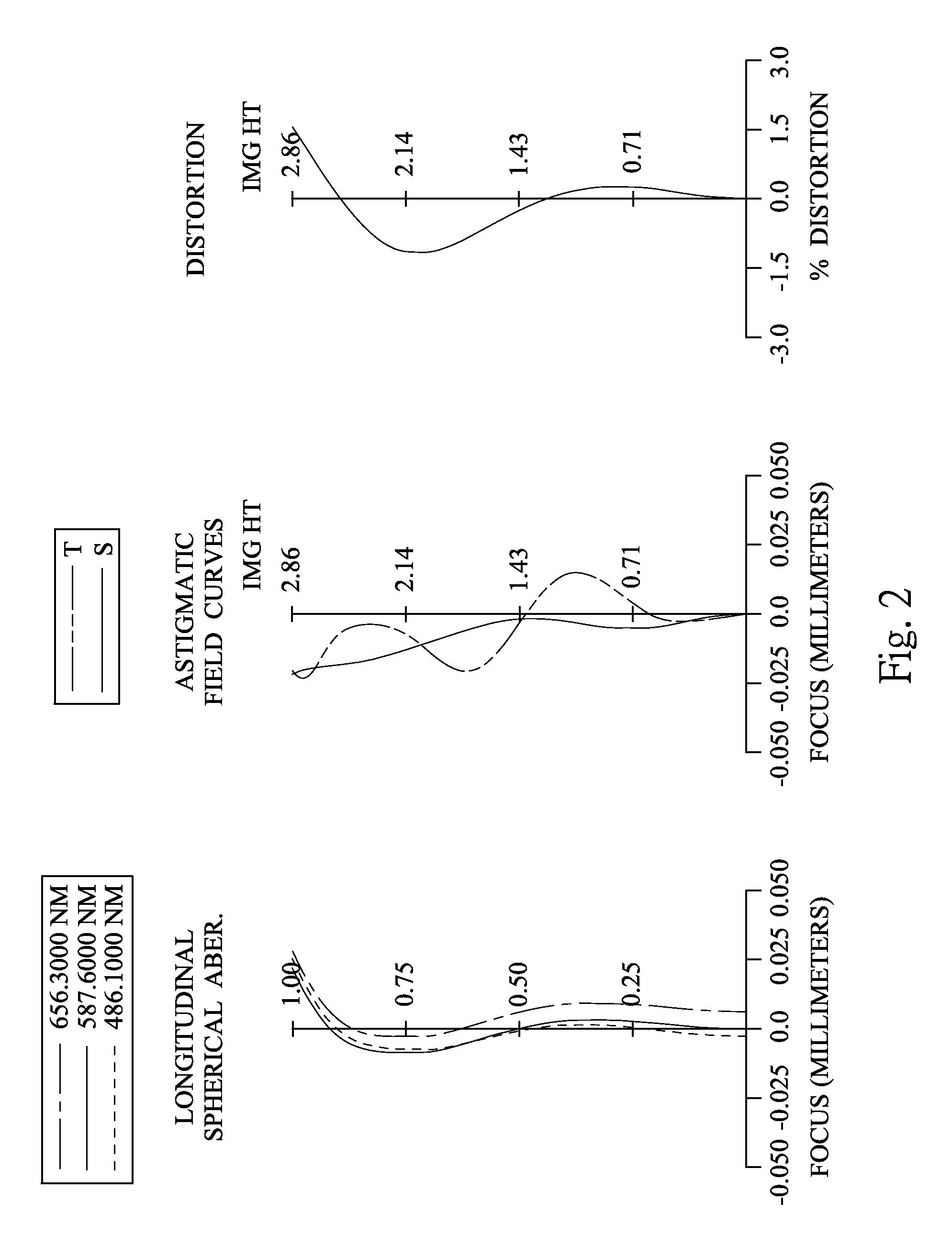 Image capturing optical lens assembly, image capturing device and mobile terminal