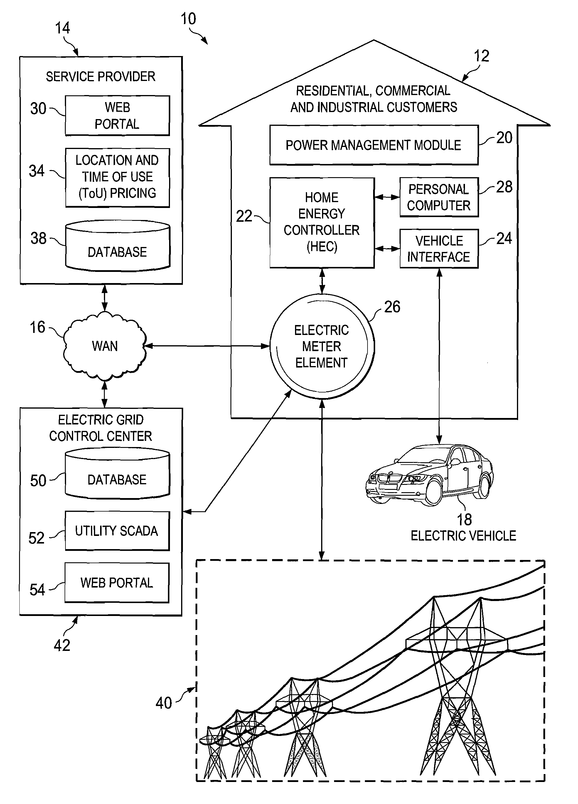 System and method for managing electric vehicle travel