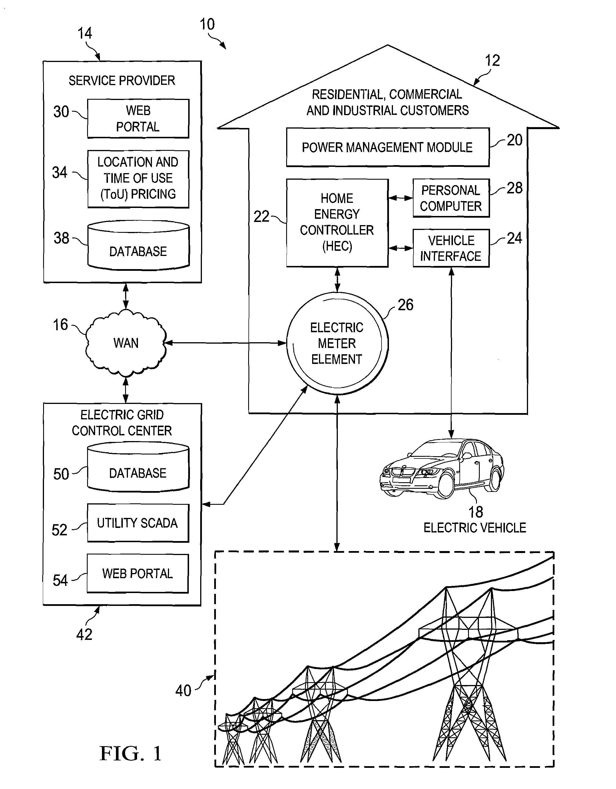 System and method for managing electric vehicle travel