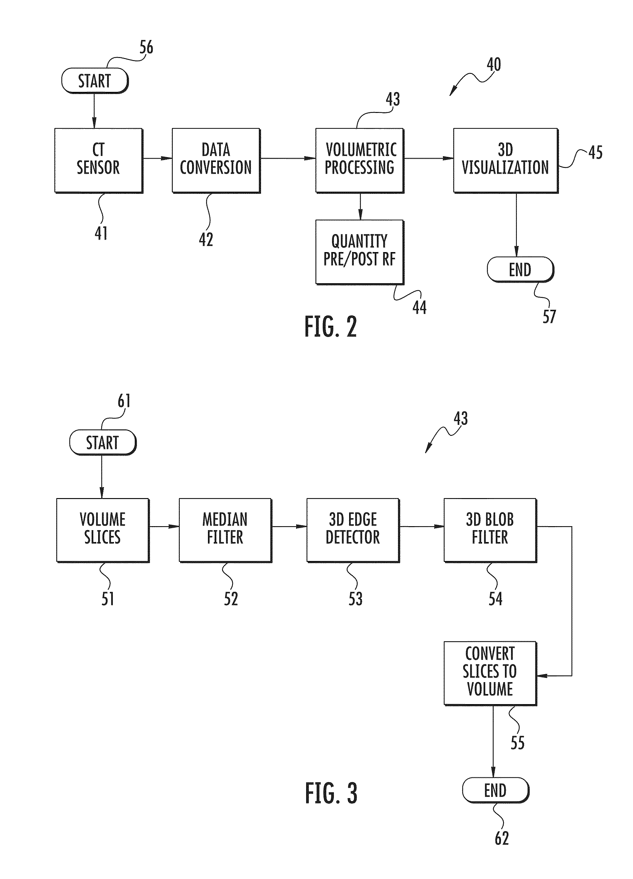 Method for hydrocarbon recovery with a fractal pattern and related apparatus