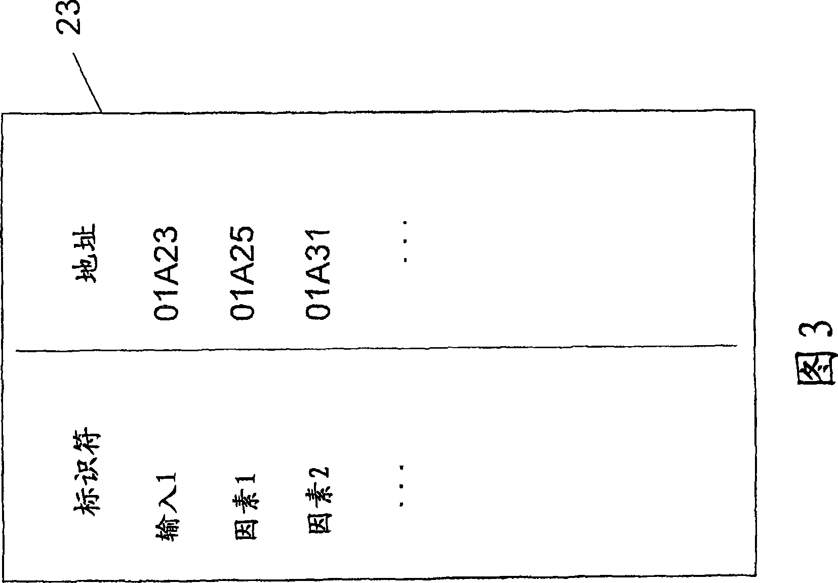 Test device for testing at least one electronic control system and method for operating test device