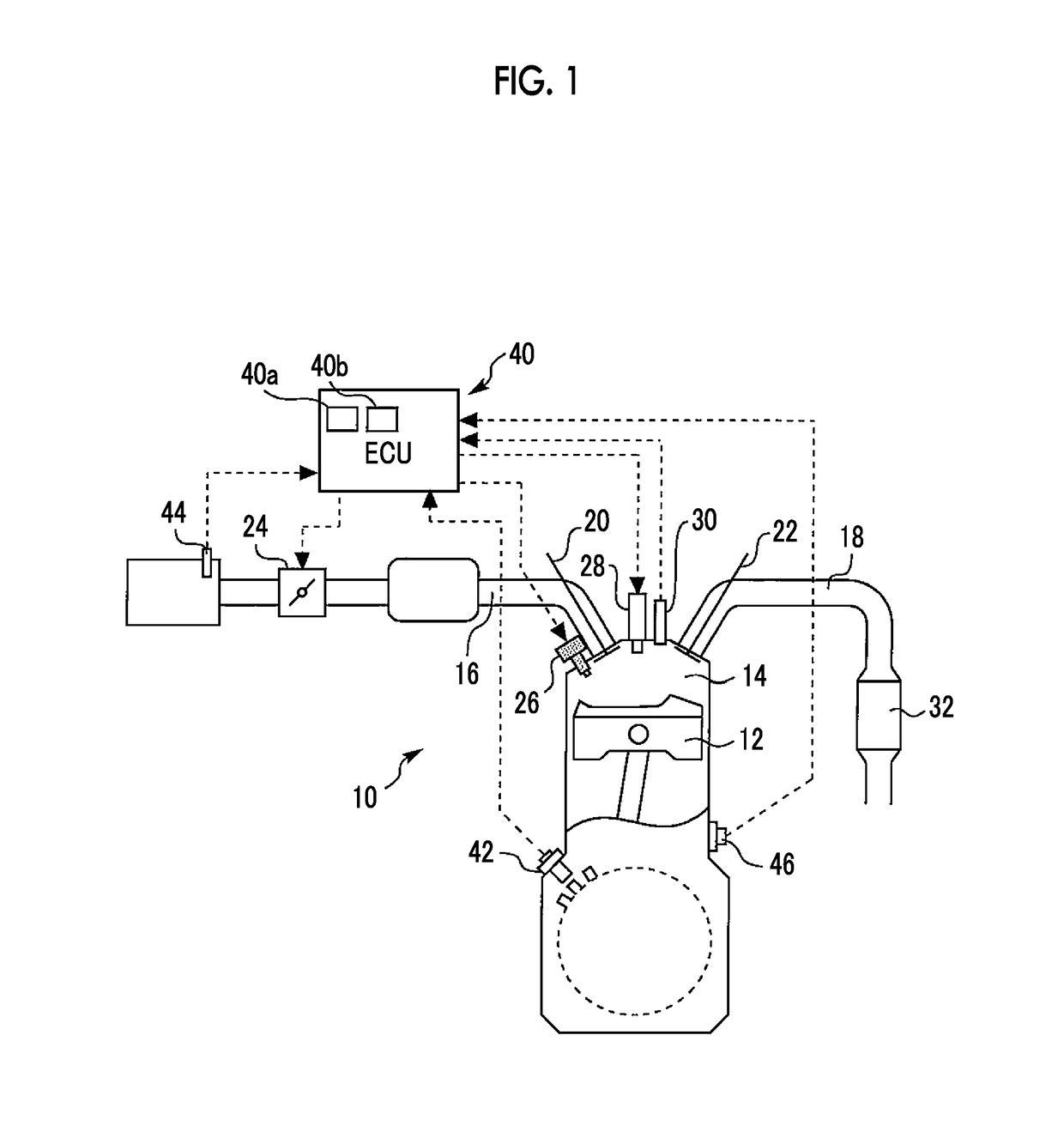 Control device and control method for internal combustion engine