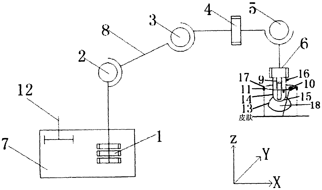 Heat-sensitive moxibustion robot