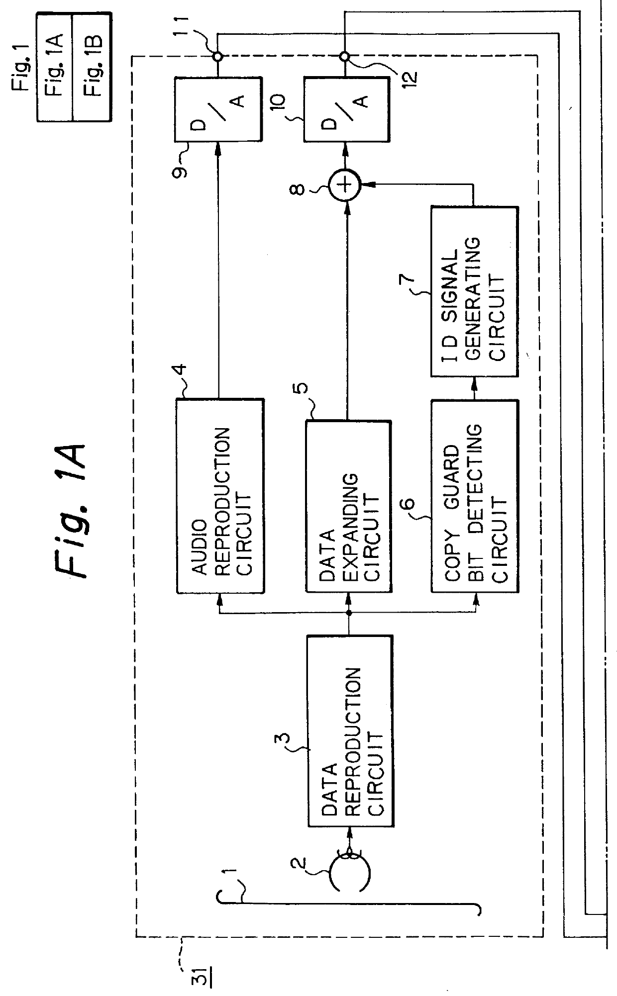 Apparatus and method for preventing unauthorized copying of video signals