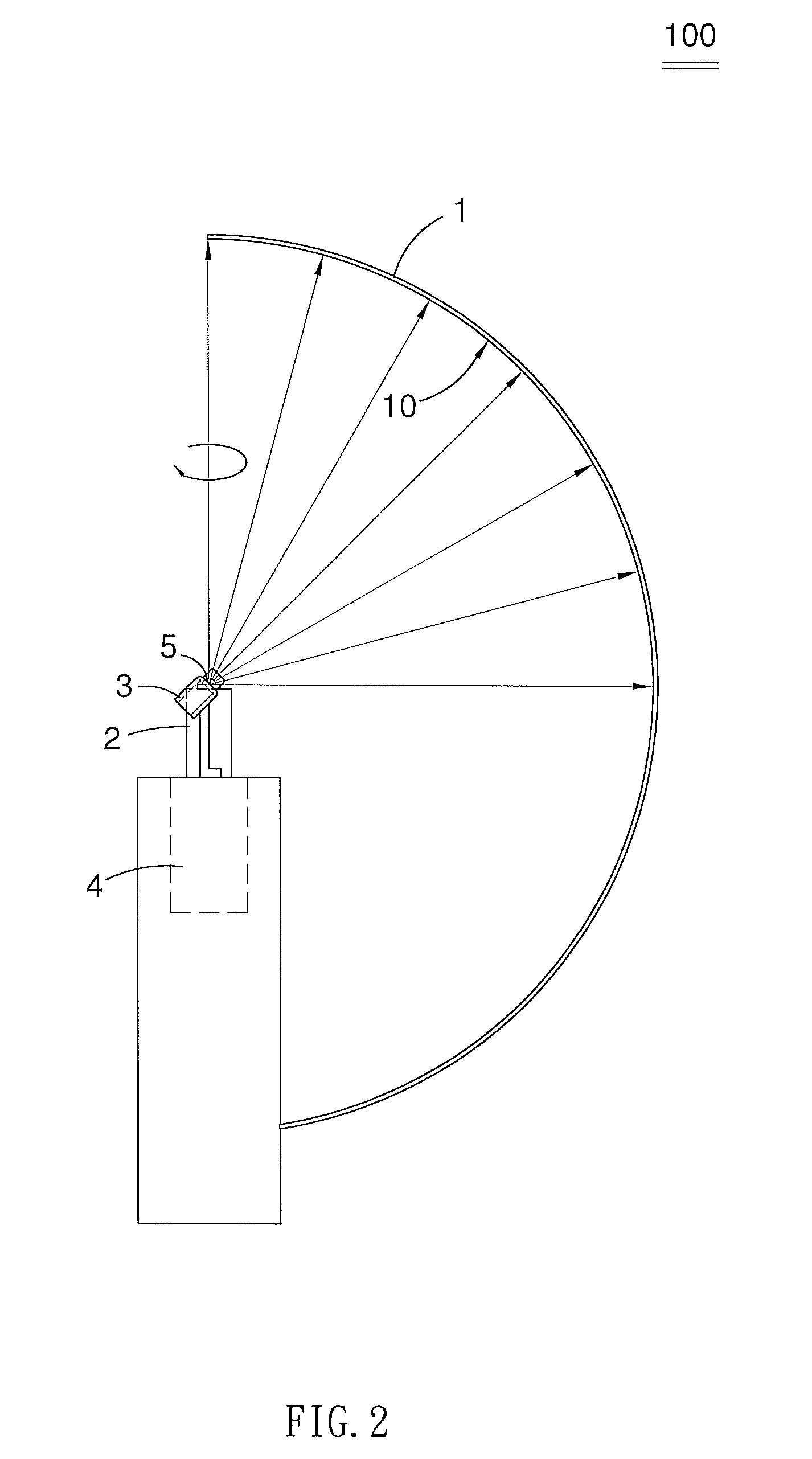 Goniophotometer for measuring 3D light intensity distribution of light source