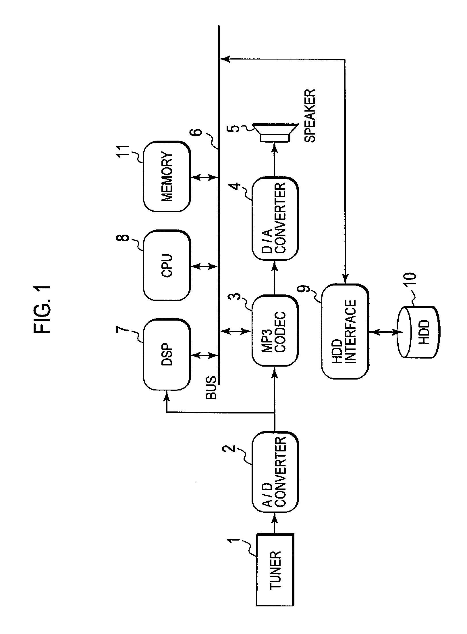 Recording or playback apparatus and musical piece detecting apparatus