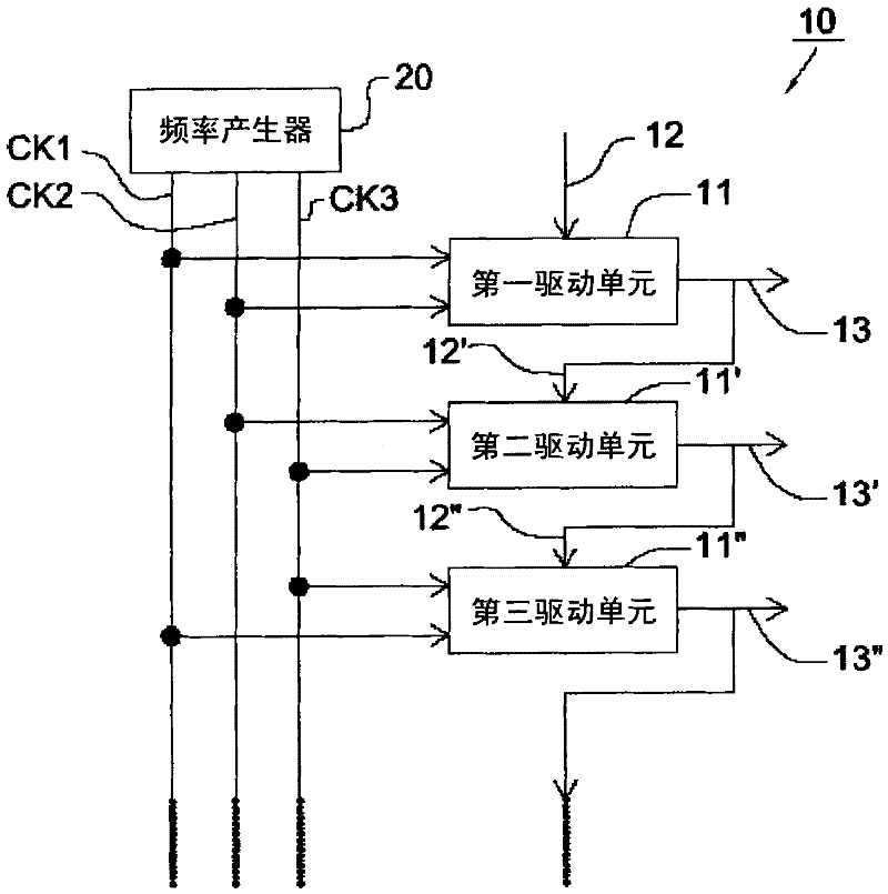 Semiconductor grid drive circuit and drive method thereof