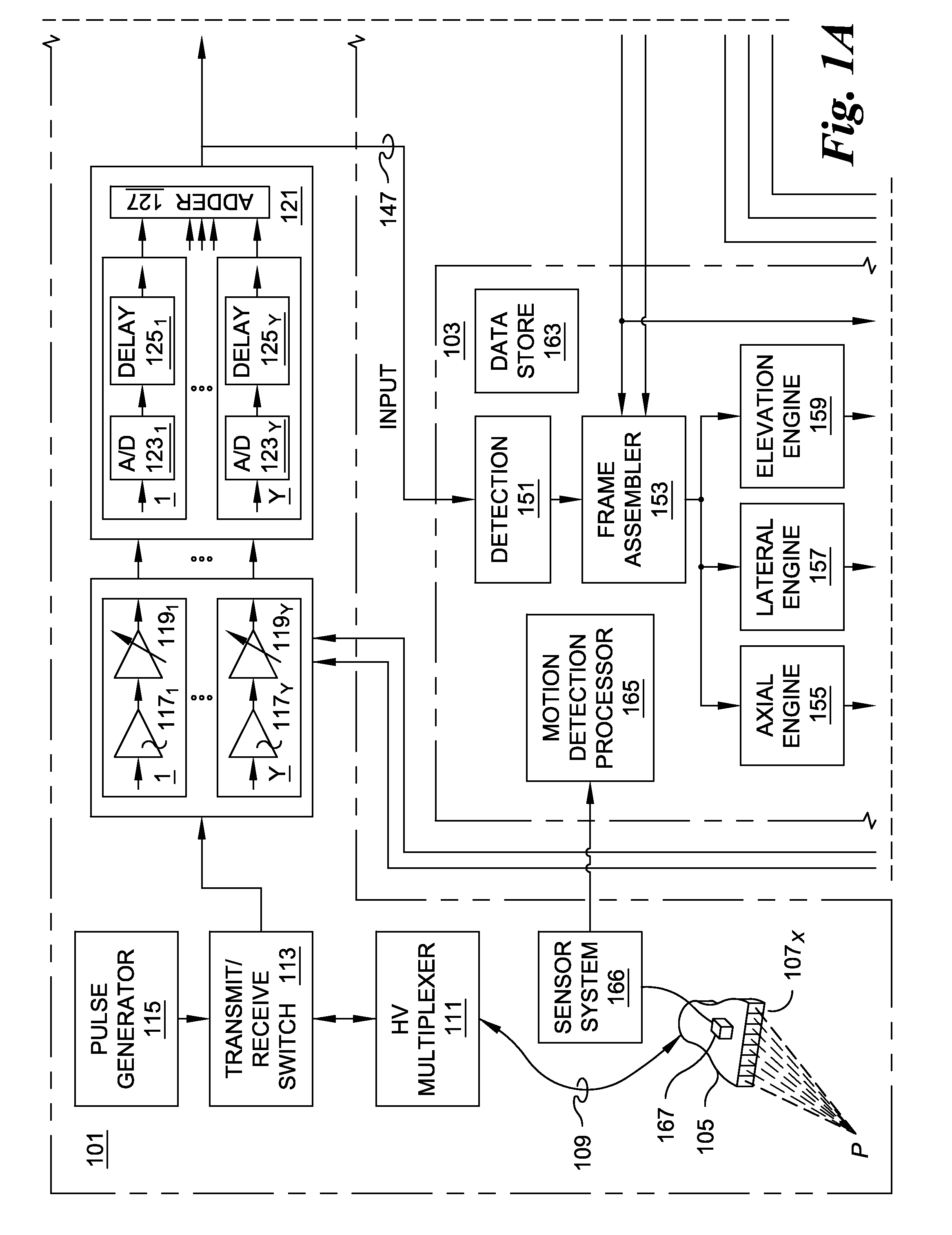 Methods and apparatus for ultrasound imaging