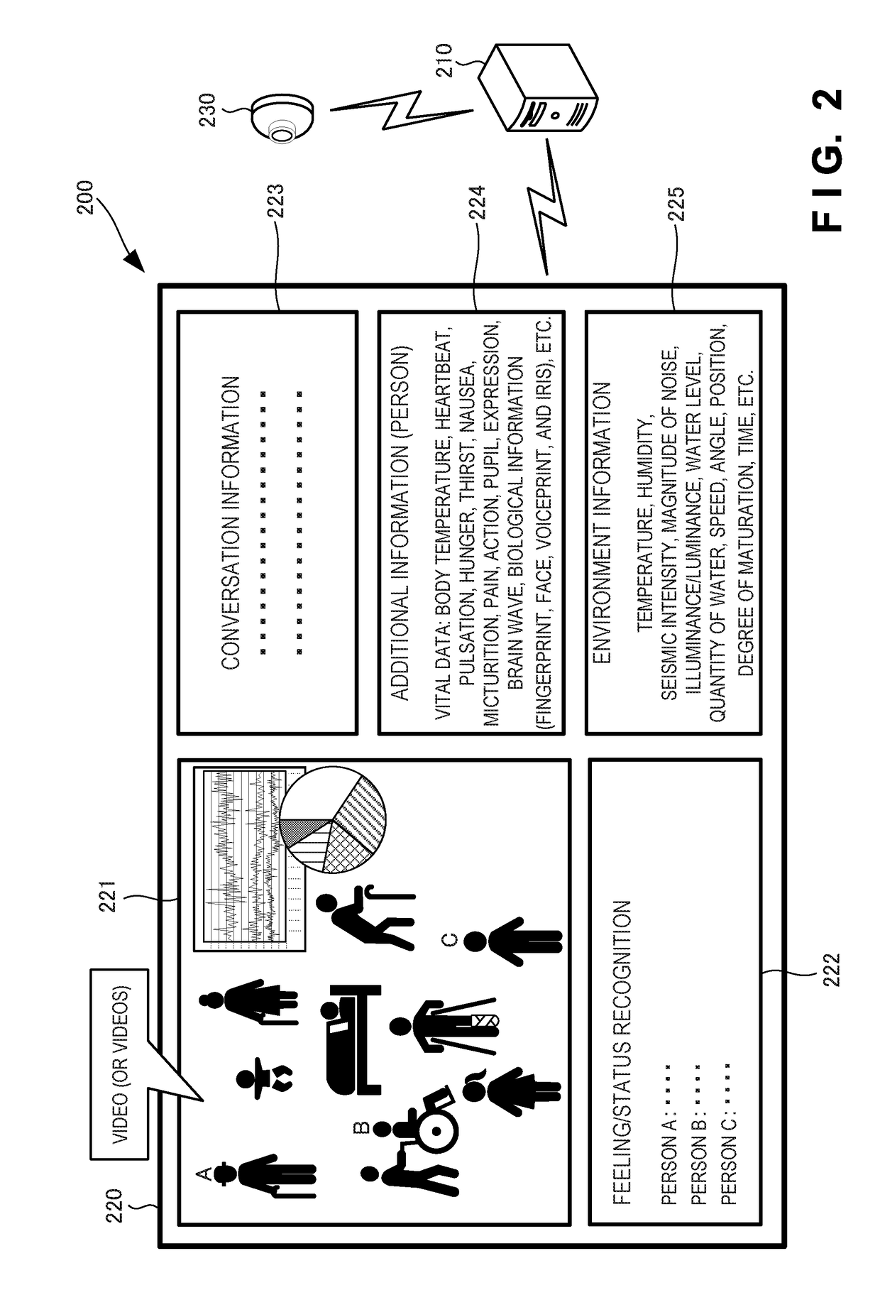 Information processing apparatus, information processing method, information processing program, and information processing system