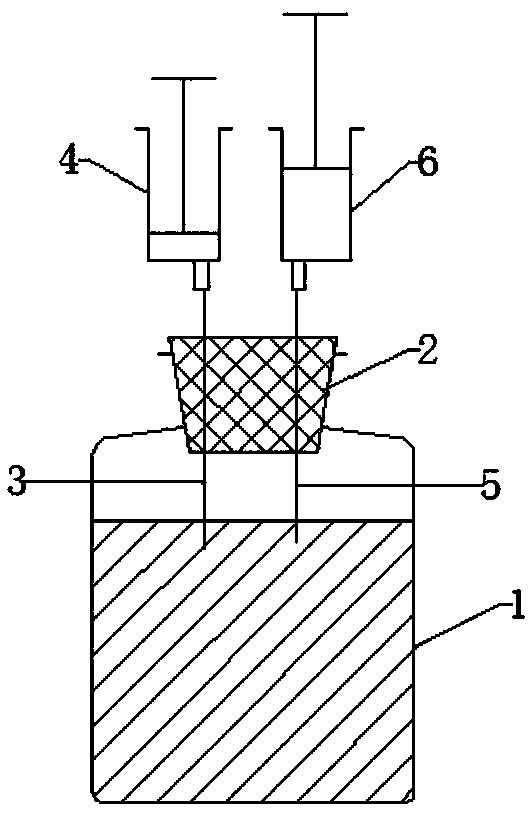 Anaerobic culture device, soil anaerobic culture method and sampling method of anaerobic culture device