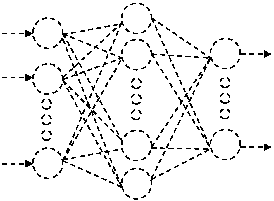 Method for classifying characteristics of base wine fingerprint