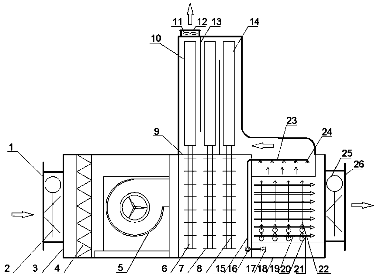 Dew point indirect evaporative cooling air conditioning unit combining heat pipe technology