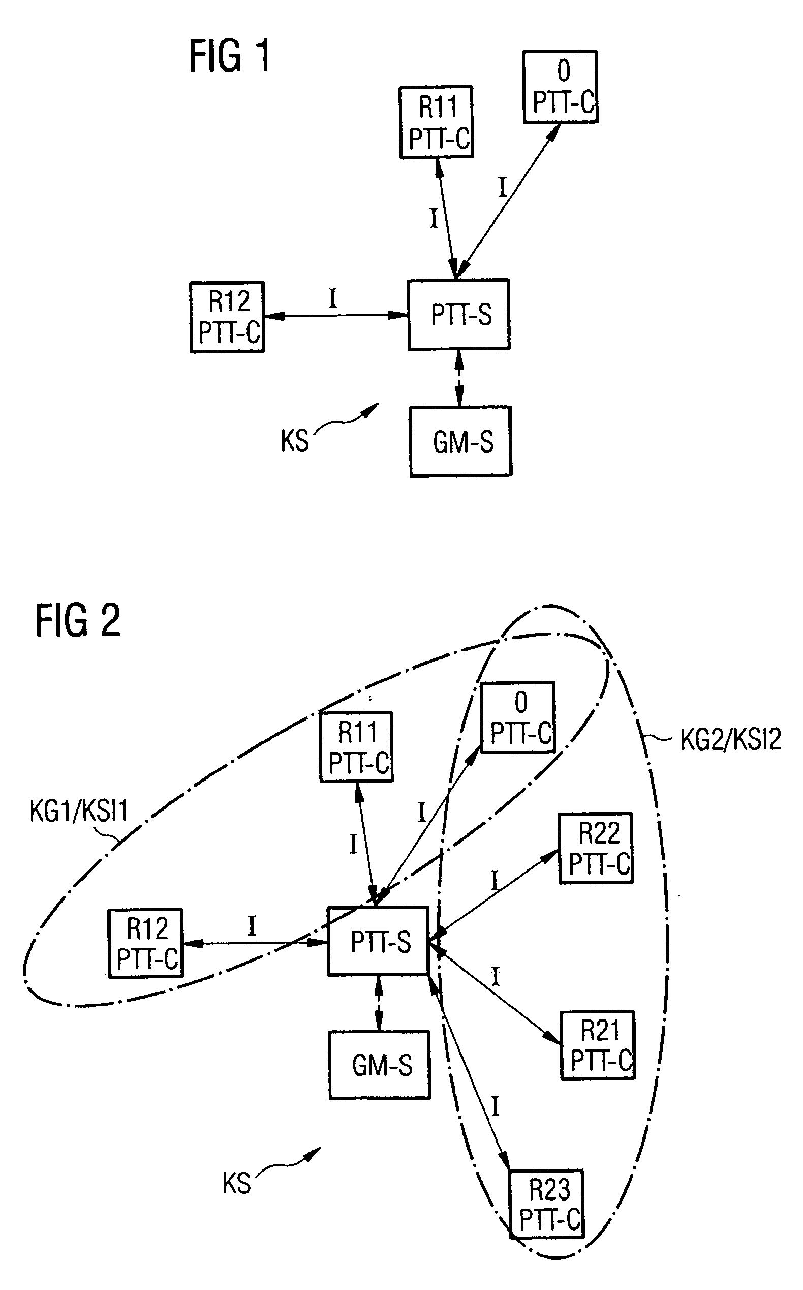 Method for managing communication sessions