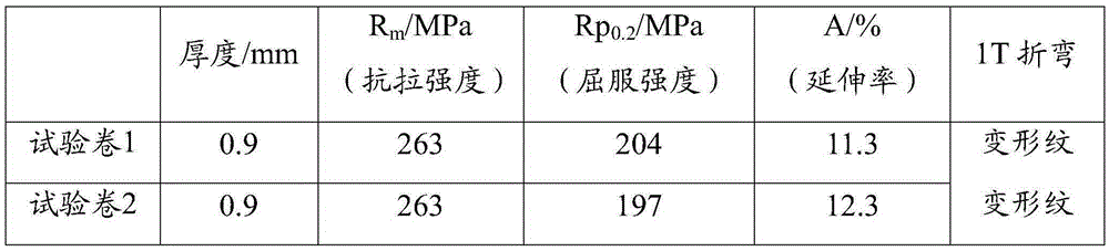 High-strength aluminum alloy color-coated sheet and strip for standing seam roof tile and production method thereof