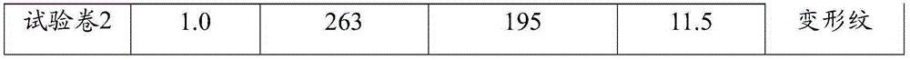 High-strength aluminum alloy color-coated sheet and strip for standing seam roof tile and production method thereof