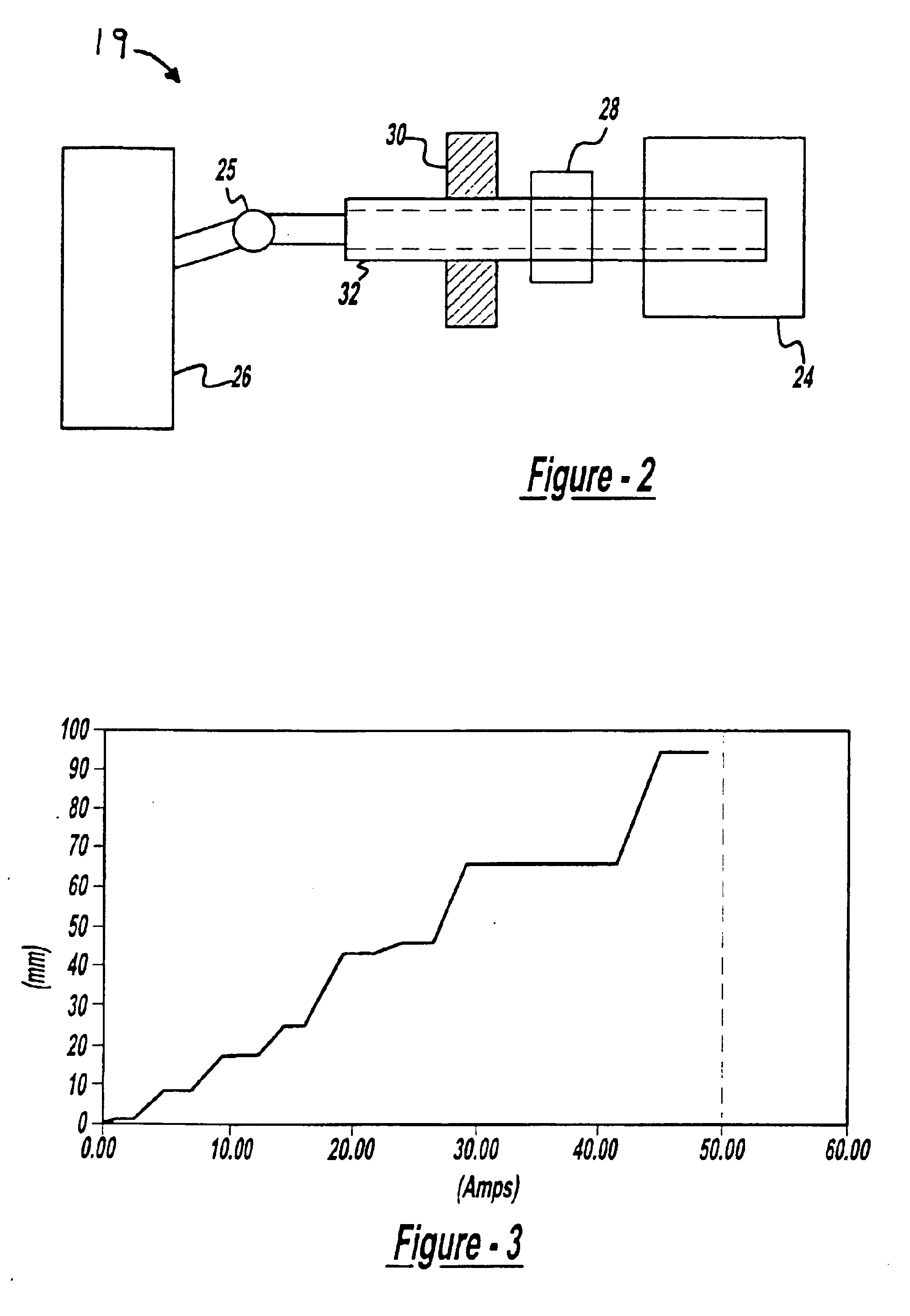 Friction compensation in a vehicle steering system