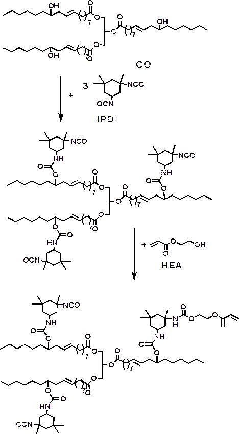 Preparation method of castor oil-based fully-crosslinked UV (Ultraviolet) photoinduced peelable glue for silicon wafer cutting process