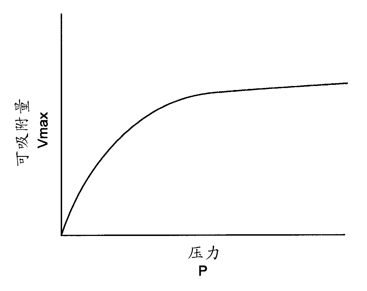 Exhaust gas purification system abnormality diagnosing device and abnormality diagnosing method, and exhaust gas purification system