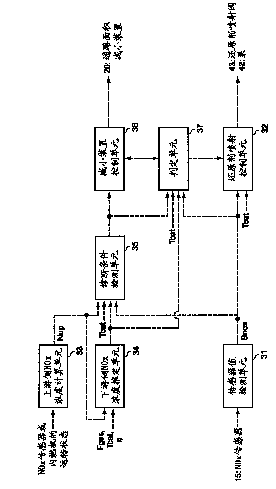 Exhaust gas purification system abnormality diagnosing device and abnormality diagnosing method, and exhaust gas purification system