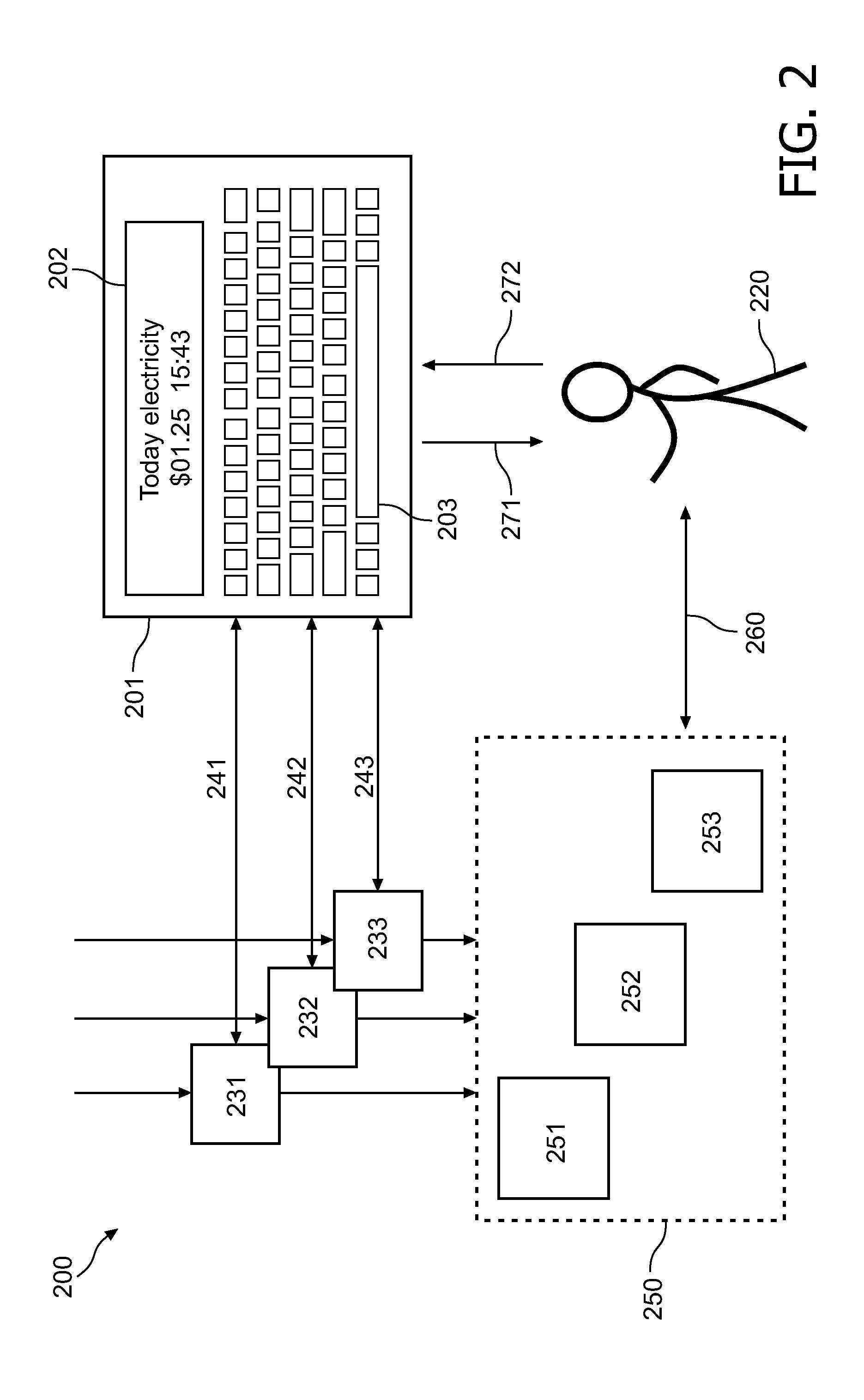 Method, apparatus and system for user-assisted resource usage determination