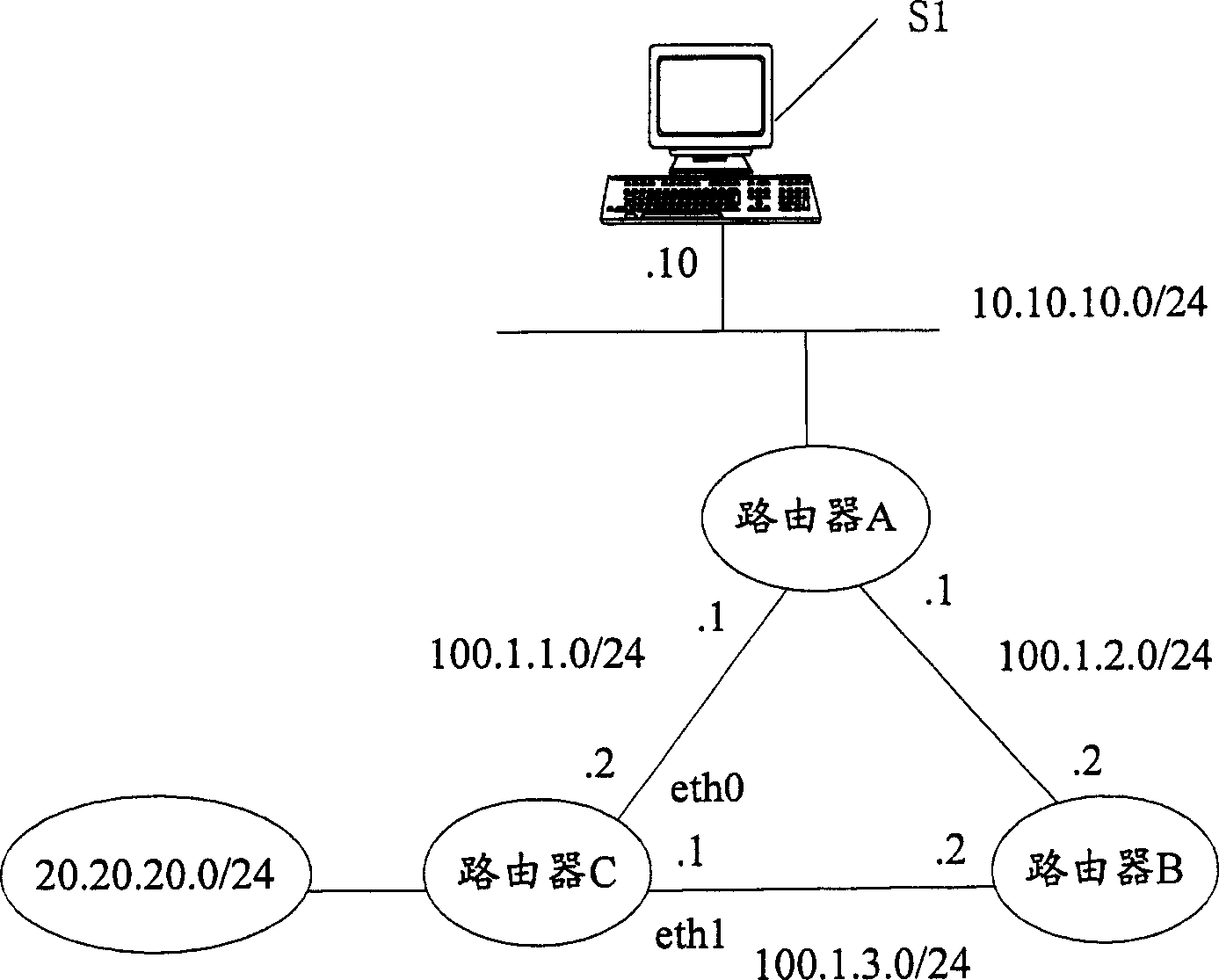 Single broadcast reverse path repeating method
