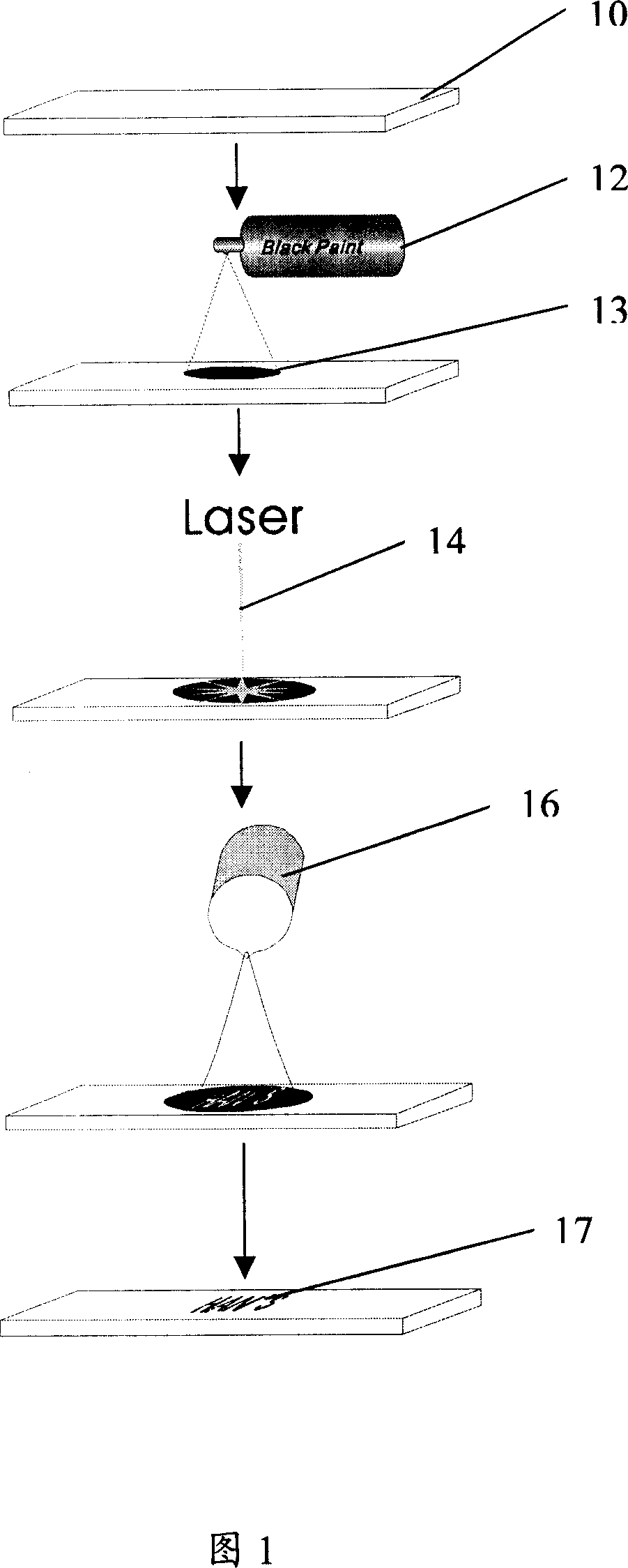 Method for marking on glass by YAG laser