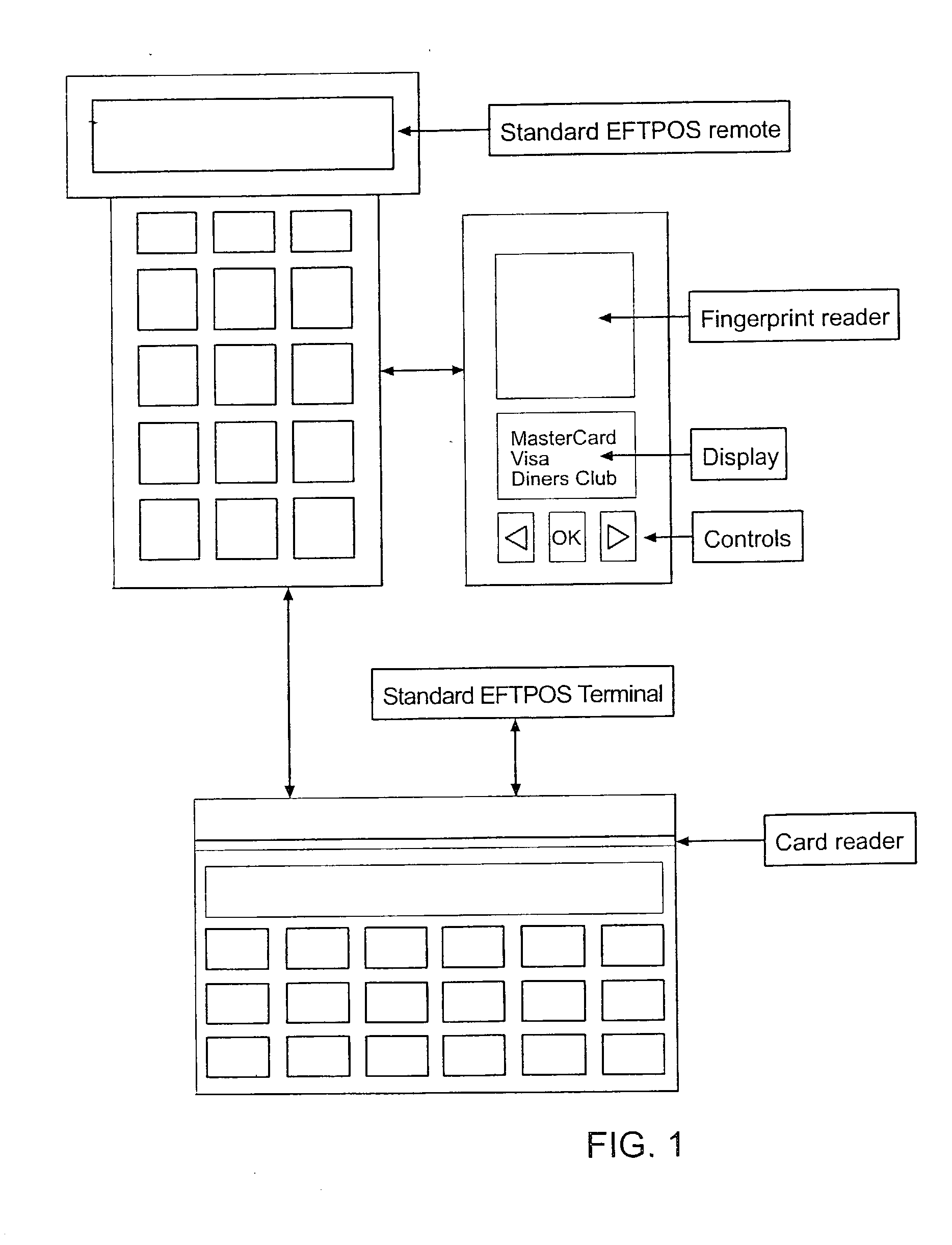 Method and apparatus for authenticating financial transactions