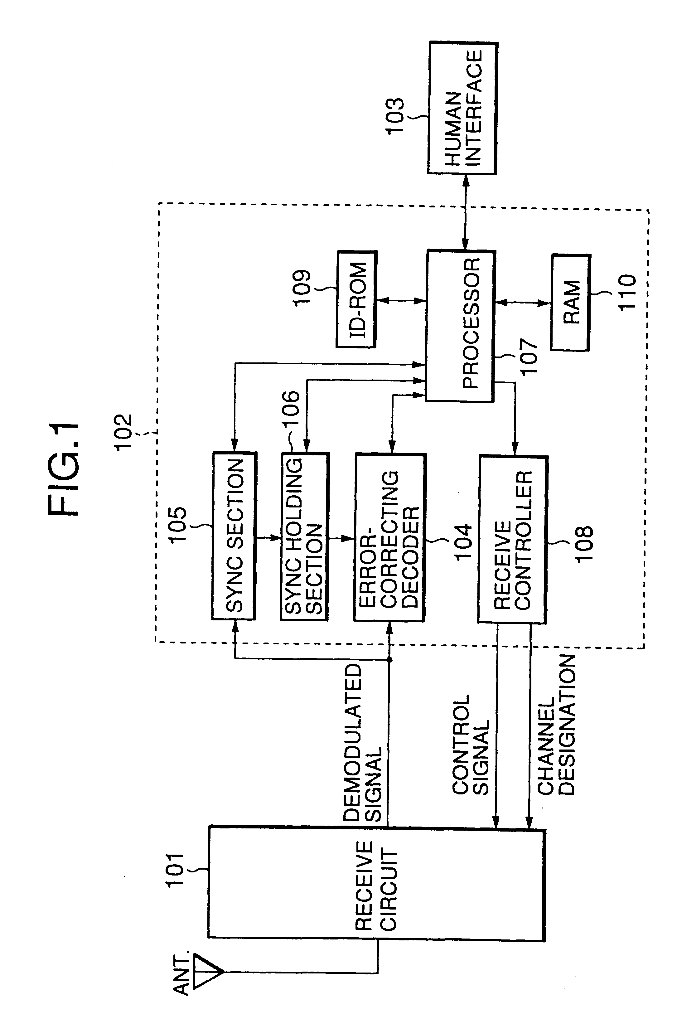 Radio selective call receiver and channel selecting method thereof