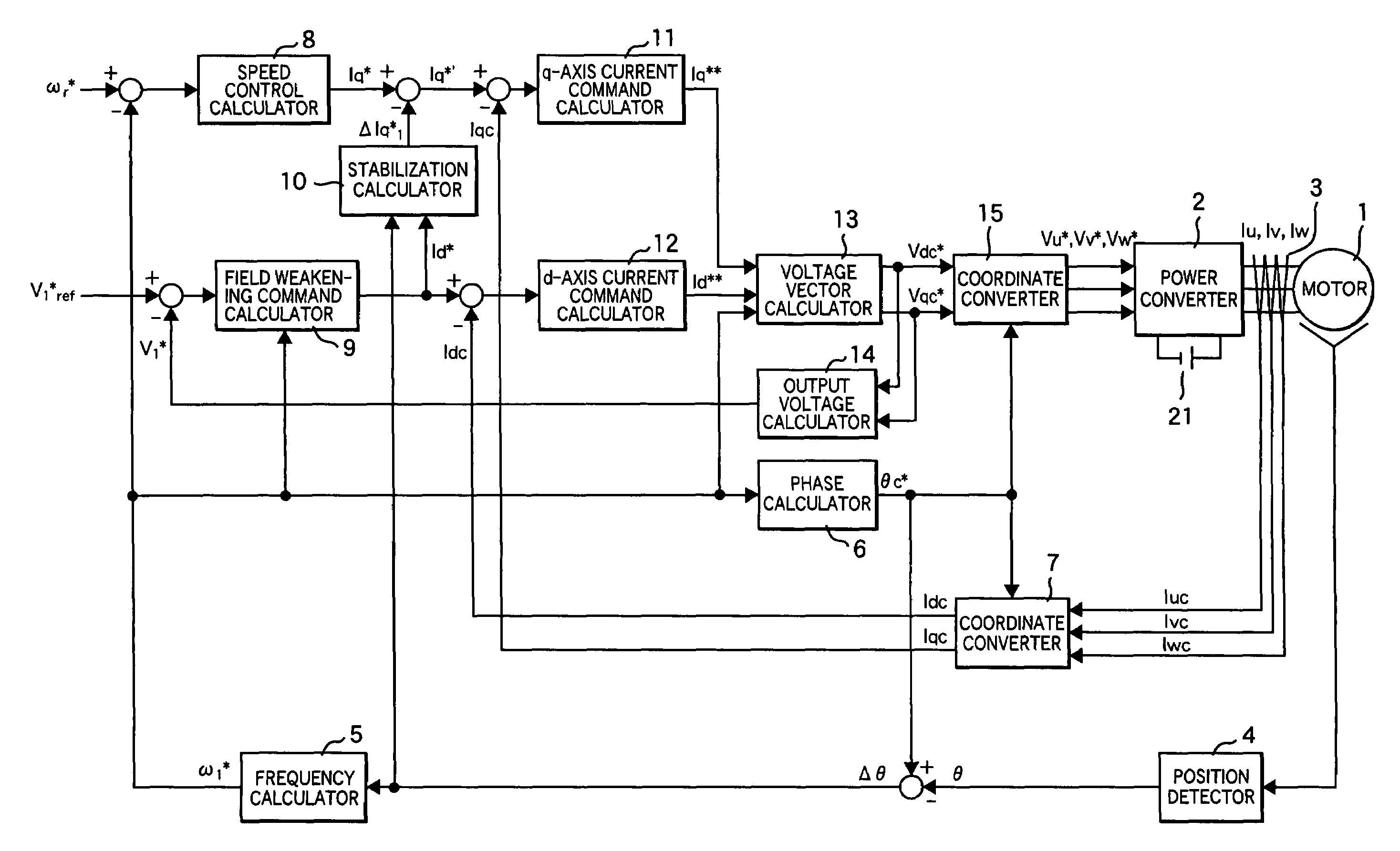 Field weakening vector controller for permanent magnet synchronous motor and control module
