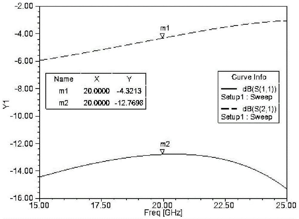 A Microwave Attenuator Based on Novel Topological Structure