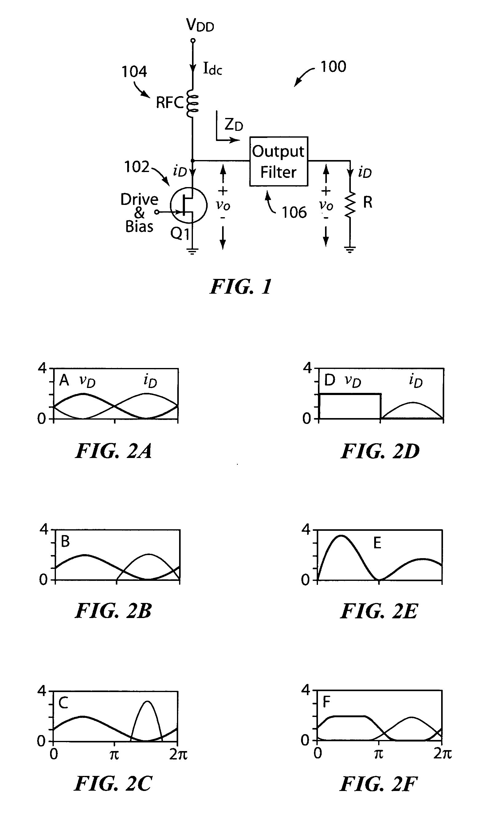 RF generator with phase controlled mosfets