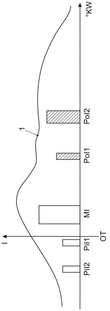 Method for regenerating a particulate filter of a combustion engine and correspondingly equipped control means and vehicle