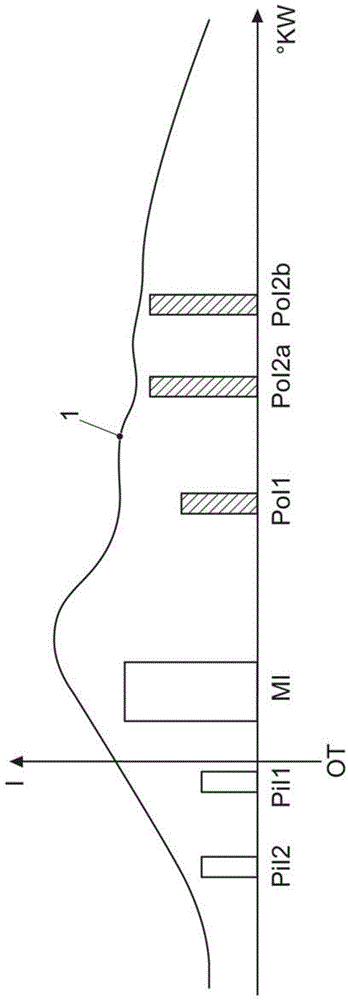 Method for regenerating a particulate filter of a combustion engine and correspondingly equipped control means and vehicle