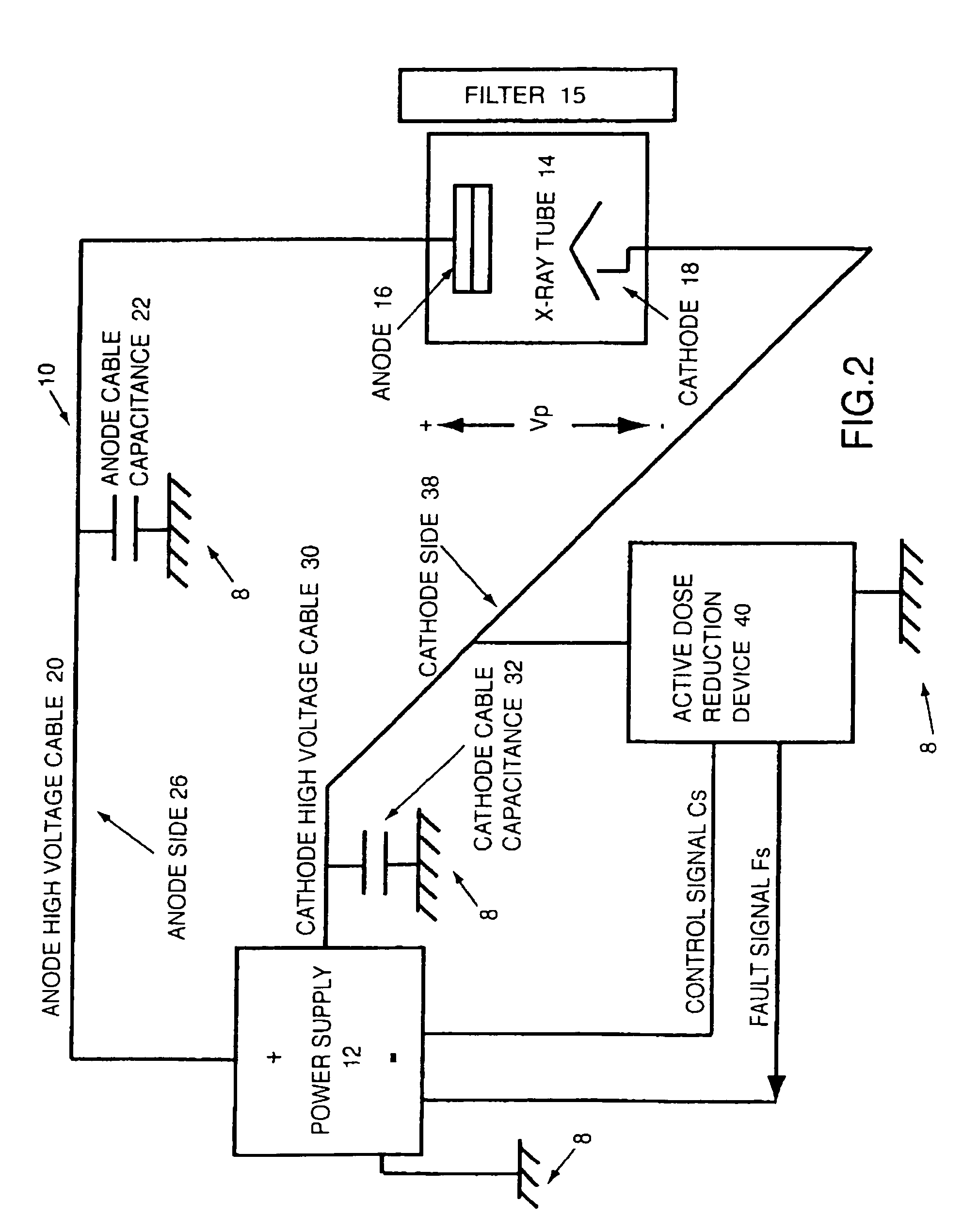 Active dose reduction device and method