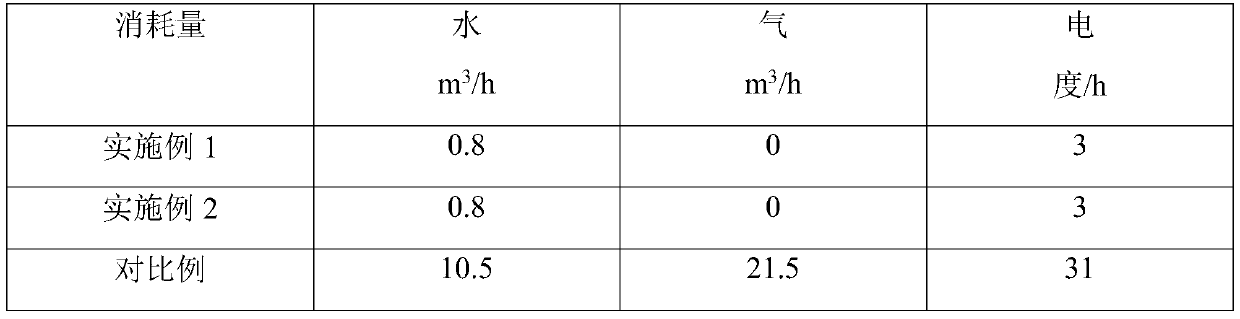 Method for producing water ripples of mercerized wool without water